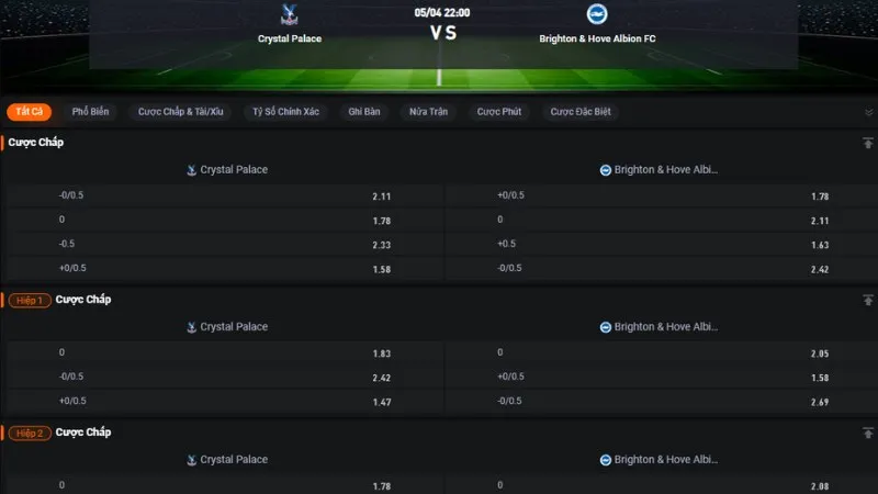 Bảng tỷ lệ kèo trận Crystal Palace vs Brighton